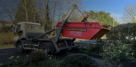 Image result for Construction Aggregate Types