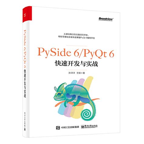 PyQt6 Vs PySide6 的图像结果