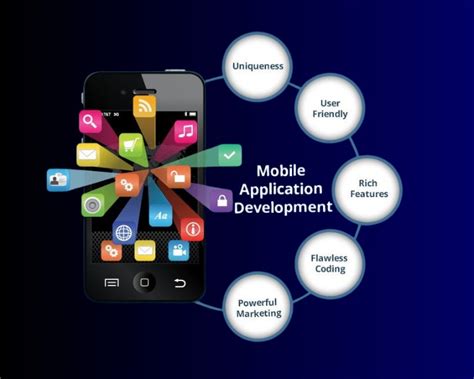 KSS| Software Development