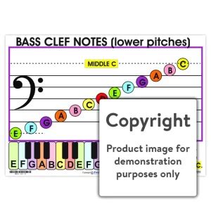 Music Notes Bass Clef 的图像结果
