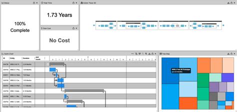 Image result for SysML Use Case Modeling