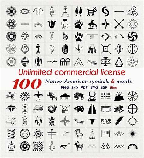 Native American Symbols