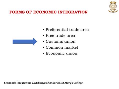 Image result for Economic Integration PDF