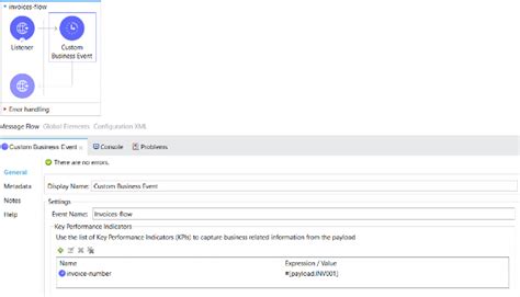 Image result for MuleSoft Basic Example