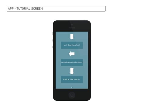 Weather Channel App 的图像结果