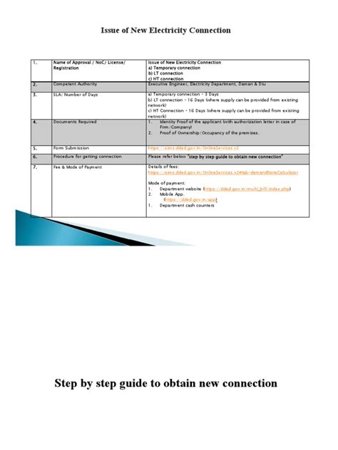 Image result for Electricity Connection Request Process