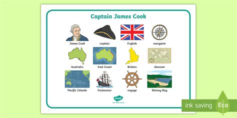 Captain James Cook Word Mat (teacher made) - Twinkl