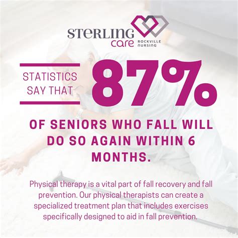 #fallspreventionweek | Sterling Care Rockville Nursing