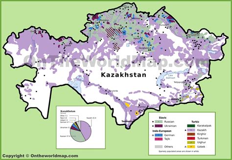 Language Of Kazakhstan