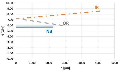 Processing of Bimetallic Inconel 625-16Mo3 Steel Tube via Supercritical ...