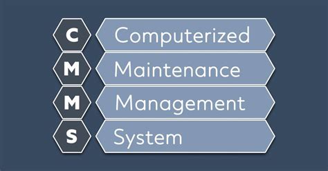 Computerized Maintenance Management System CMMS 的图像结果