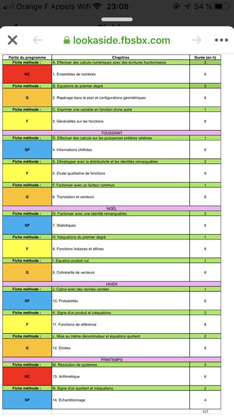 Programme De Math Seconde 的图像结果