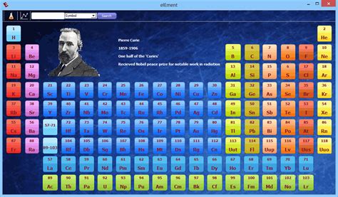 Image result for Element Software Update