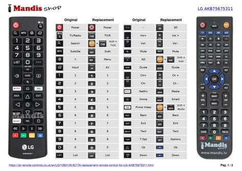 Replacement Remote Control for LG AKB75675311 - Buy Online at All Remote Controls