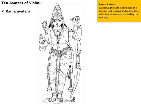 D'source Dashavatar | Iconography in Hinduism | D'Source Digital Online ...