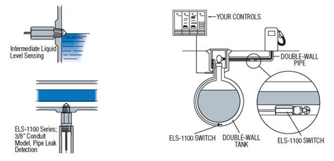 Electo-optic Level Switch Typical Application