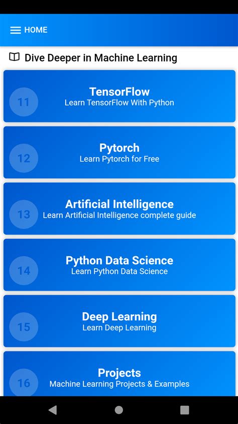Machine Learning With Python, TensorFlow, Artificial Intelligence, Data ...