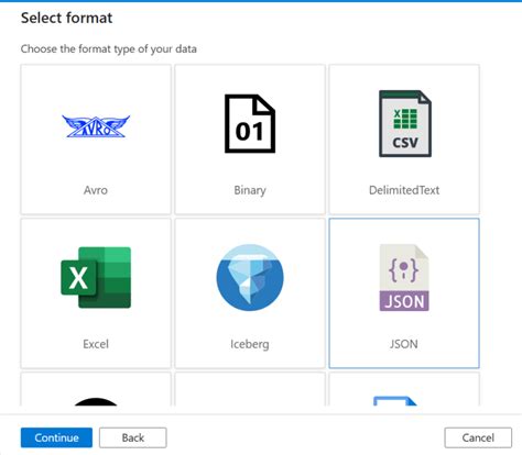 How to Copy Data from JSON to Parquet in Azure Data Lake – Ization