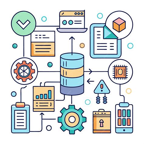 Image result for Large Complex Database