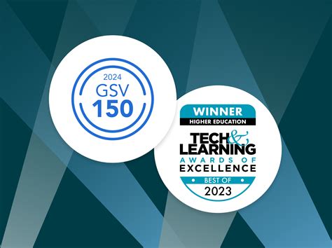 Turnitin earns top honors twice in one month by Tech & Learning and GSV 150