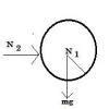 The 50 kg homogeneous smooth sphere rests on the 30° incline A and ...