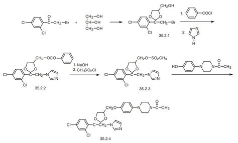 Ketoconazole in India - Chemicalbook.in