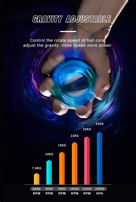 Buy Hi5 PC Power Wrist Trainer Gyro Ball, Self-Starting Gyroscope ...