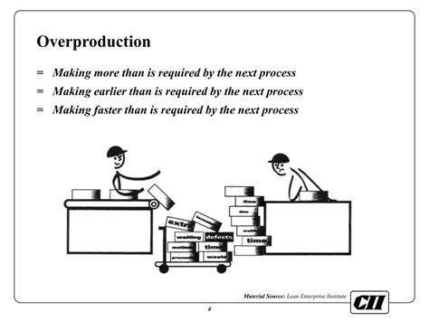 Image result for VSM Tutorial