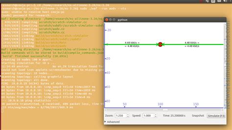 Routing Algorithms in Computer Network 的图像结果