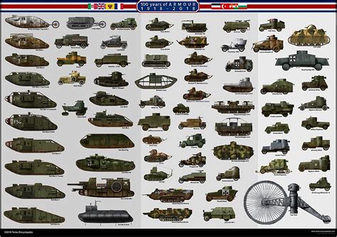 WW1 German Tank Models 的图像结果