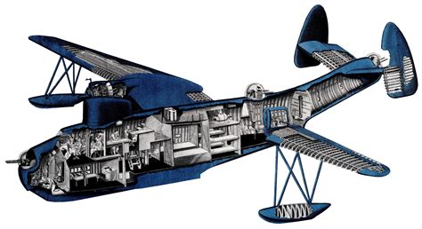Pbm Martin Mariner: Lost Lore Of Bermuda Triangle