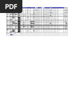 Image result for DFT Org Chart