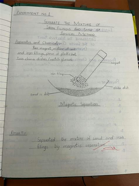 Image result for NCERT Class 9 Experiments