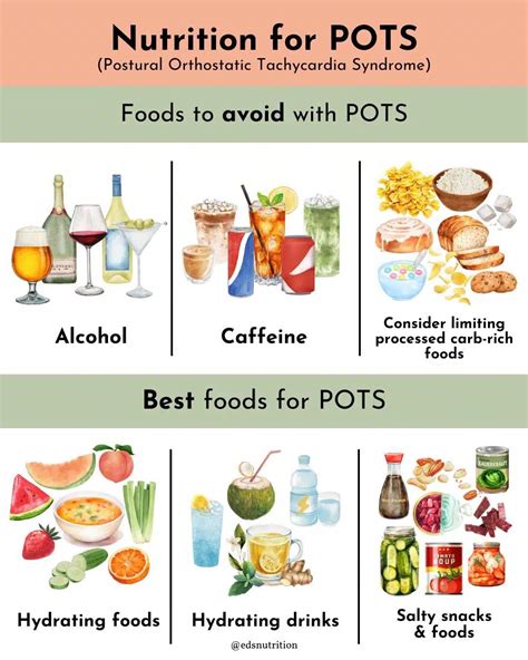 The Mississippi Dysautonomia Center (@msdysautonomia) • Instagram photos and videos