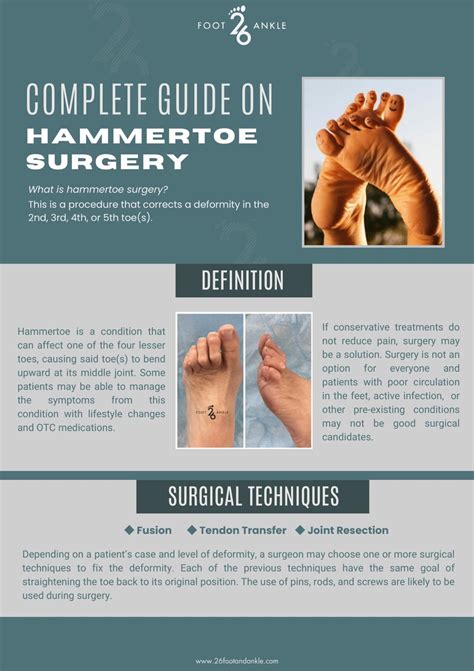 Hammertoe Surgery - 26 Foot & Ankle
