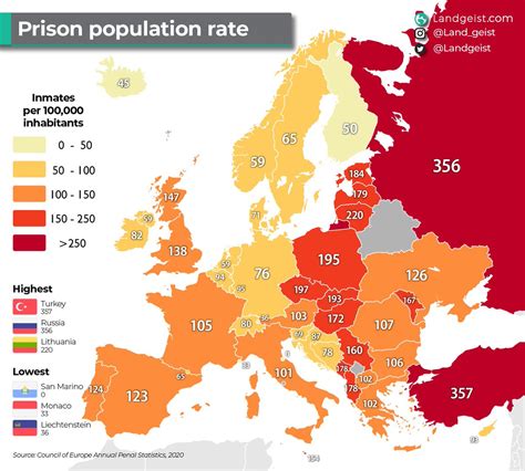 Population Map Of Europe 2022