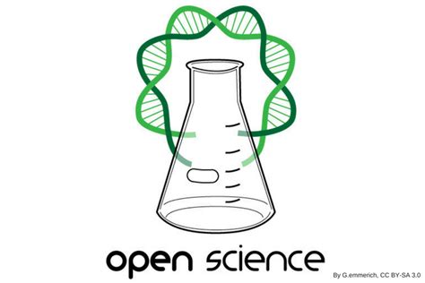 Found Encryption Type Open Science 的图像结果