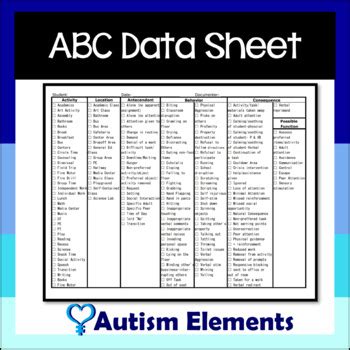 Behavior Data Collection ABC 的图像结果