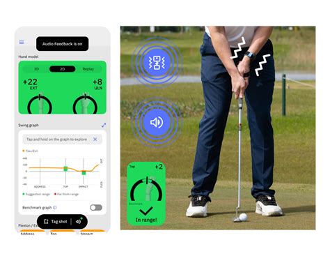 Image result for Hackmotion Golf Sensor