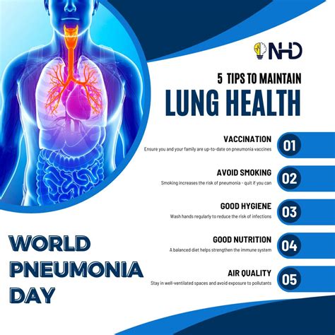 How to prevent pneumonia on World Pneumonia Day | NHD Medical, LLC. posted on the topic | LinkedIn