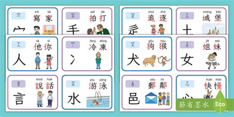 部首與偏旁字卡(二)｜繁體中文