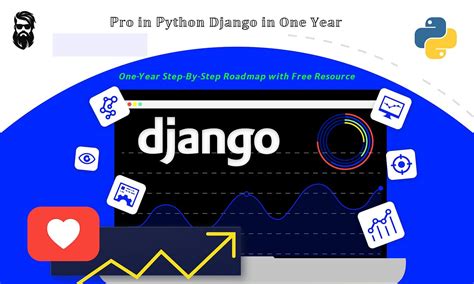 Image result for Merge Sort Algorithm in Data Structure