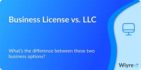 Image result for How to Get a LLC License