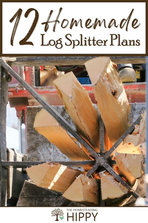 Log Splitter Build 的图像结果