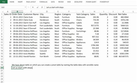 Image result for Auto Refresh Pivot Table