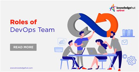 Image result for DevOps Roles