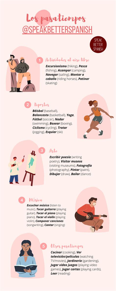 How to Talk About Your Hobbies in Spanish - Speak Better Spanish