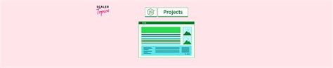 Image result for Node.js Projects