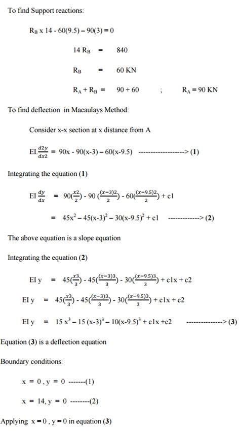 Image result for Deflection of Beam Solved Problem