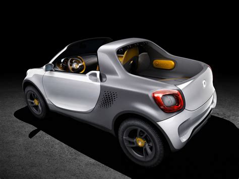 Smart 的图像结果